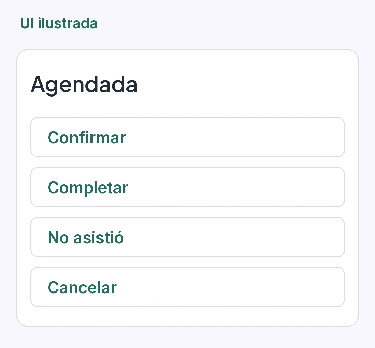 Panel de detalle de una cita con las acciones Confirmar, Completar, No asistió y Cancelar